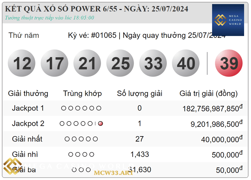 Tìm Hiểu Jackpost Đổi Thưởng - Giải Pháp Kiếm Tiền Online Hiệu Quả 1 Jackpost doi thuong
